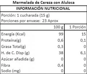 Información nutricional de Mermelada de Cereza con Alulosa 220gr