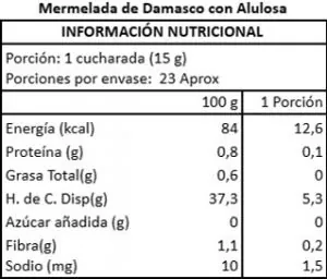 Información nutricional de Mermelada de Damasco con Alulosa 350gr