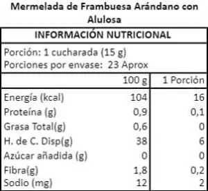 Información nutricional de Mermelada de Arándano y Frambuesa con Alulosa 220gr